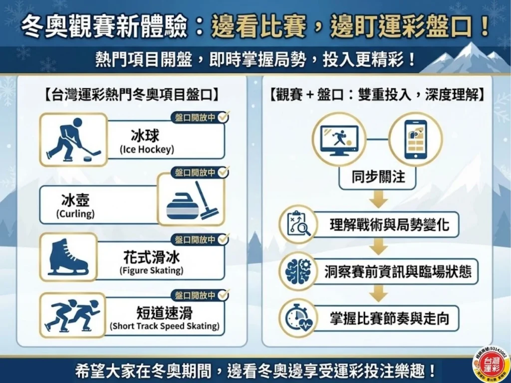 2026冬奧會 2026冬季奧運 2026冬奧會項目 冬奧會項目 冬季奧運項目 2026冬奧會有哪些項目 冬奧會比賽項目介紹 2026冬奧新增項目 冬季奧運比賽種類