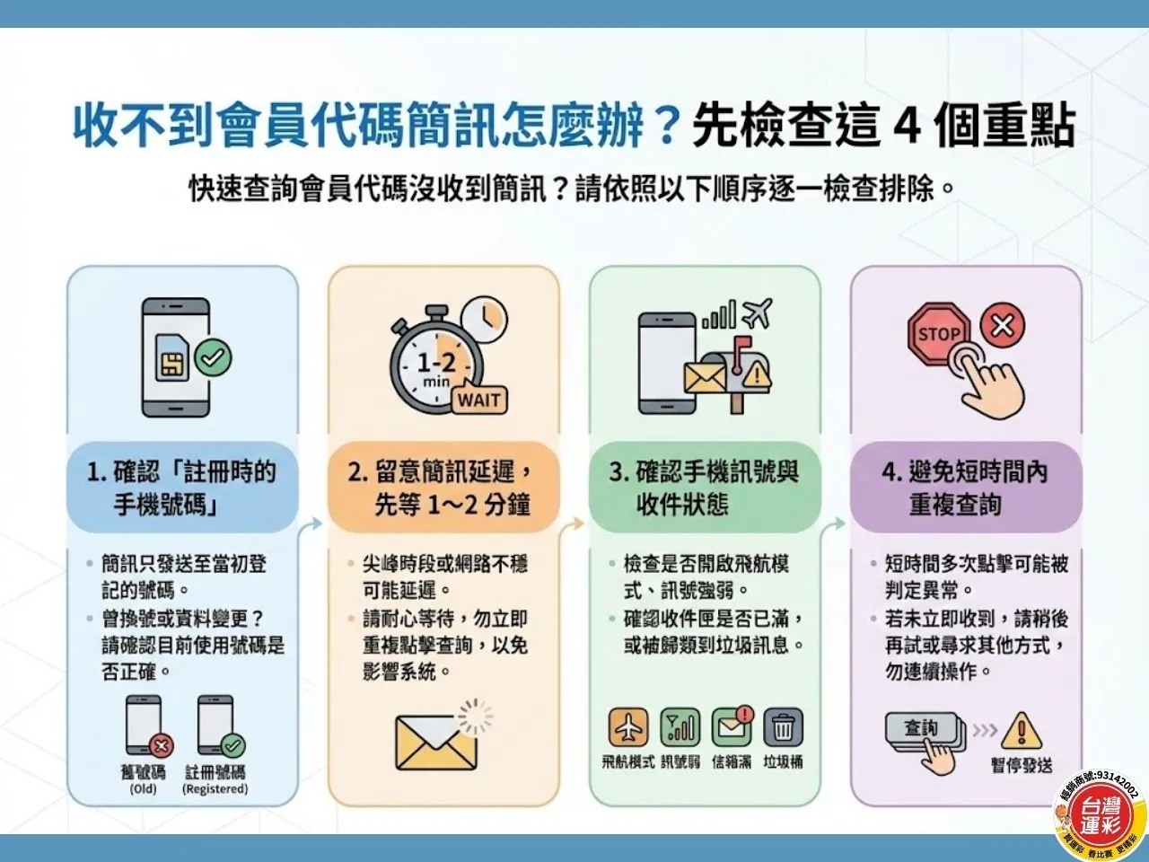 忘記運彩會員代碼 找回會員代碼 查詢會員代碼 會員代碼查詢 快速查詢會員代碼 台灣運彩忘記會員代碼