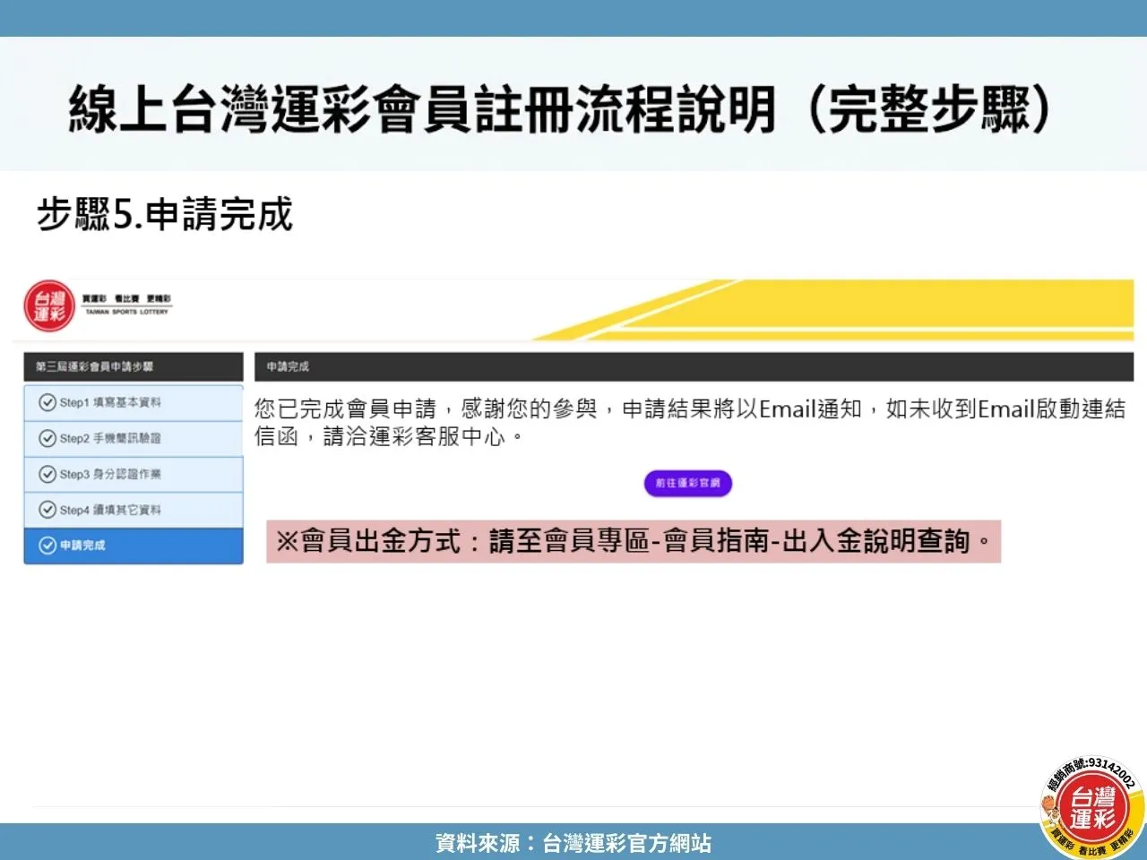 台灣運彩註冊 台灣運彩會員註冊 線上台灣運彩會員 台灣運彩會員 運彩註冊步驟 台灣運彩官網 台灣運彩 註冊台灣運彩會員