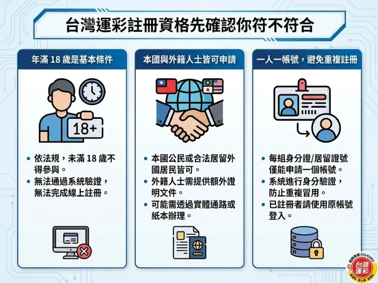 台灣運彩註冊 台灣運彩會員註冊 線上台灣運彩會員 台灣運彩會員 運彩註冊步驟 台灣運彩官網 台灣運彩 註冊台灣運彩會員