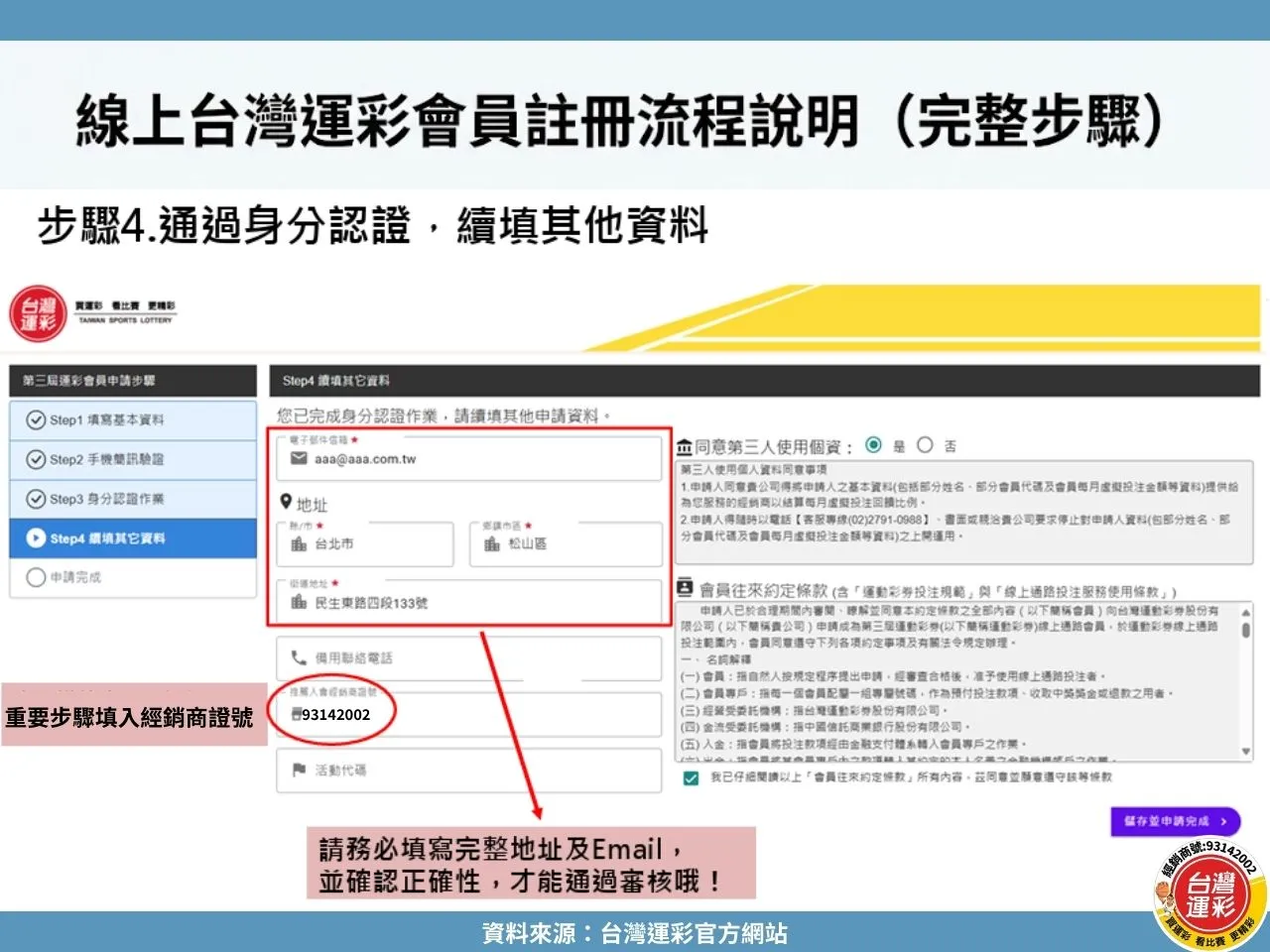 台灣運彩註冊 台灣運彩會員註冊 線上台灣運彩會員 台灣運彩會員 運彩註冊步驟 台灣運彩官網 台灣運彩 註冊台灣運彩會員