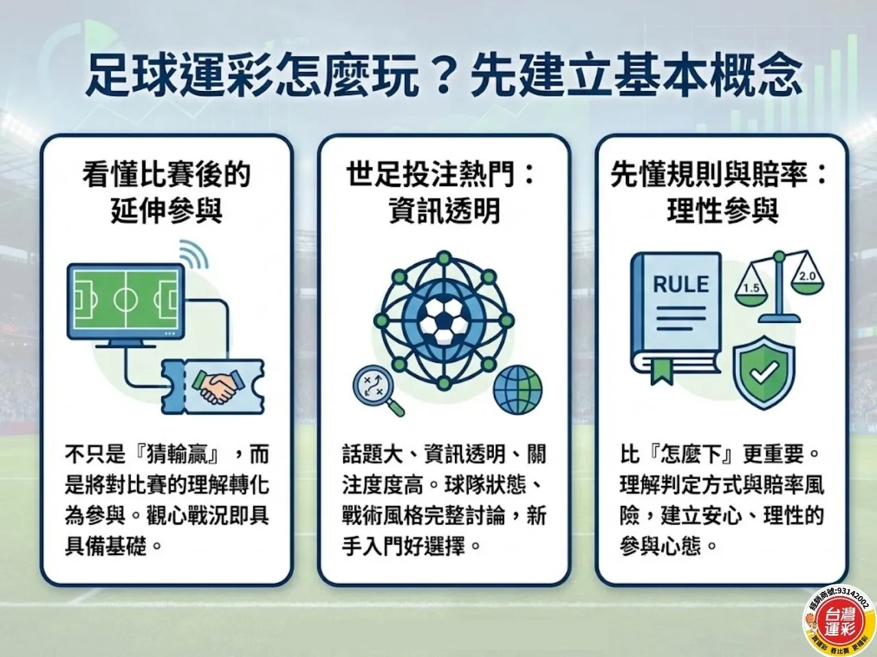 足球運彩 世足投注 世界盃運彩 台灣運彩賠率 足球運彩規則 2026 世足賽 2026 年國際足總世界盃 運彩足球 運彩世足冠軍 運動彩券世界盃 台灣運彩 滿億運彩