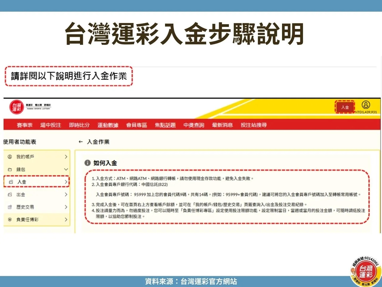 線上運彩出金 運彩出金 台灣運彩出金 台灣運彩入金 運彩會員出金入金 運彩入金方式有哪些 運彩出金設定 運彩出金多久入帳 台灣運彩 運彩出金失敗怎麼辦