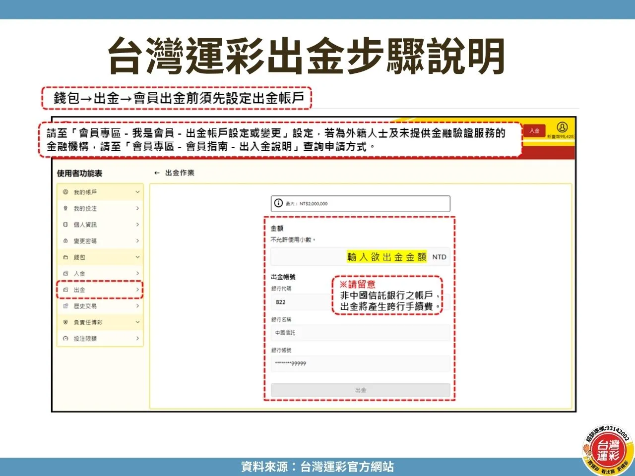 線上運彩出金 運彩出金 台灣運彩出金 台灣運彩入金 運彩會員出金入金 運彩入金方式有哪些 運彩出金設定 運彩出金多久入帳 台灣運彩 運彩出金失敗怎麼辦