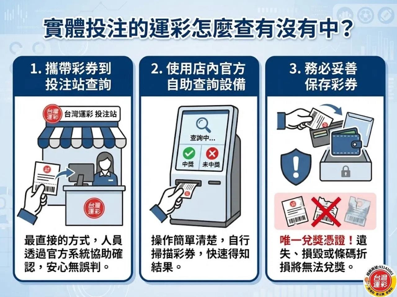 運彩中獎查詢 運彩中獎查詢步驟 線上會員運彩中獎 實體彩券運彩中獎 實體投注站運彩中獎