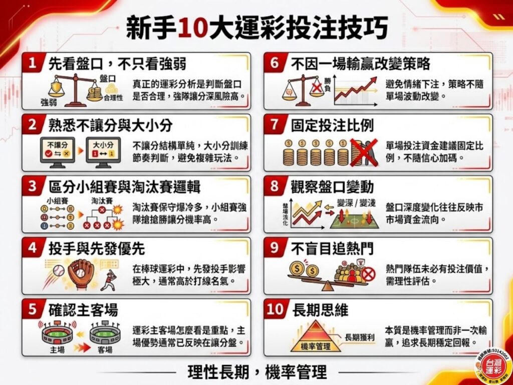 運彩投注技巧 運彩投注 台灣運彩 台灣運彩怎麼買 台灣運彩賠率 新竹運彩