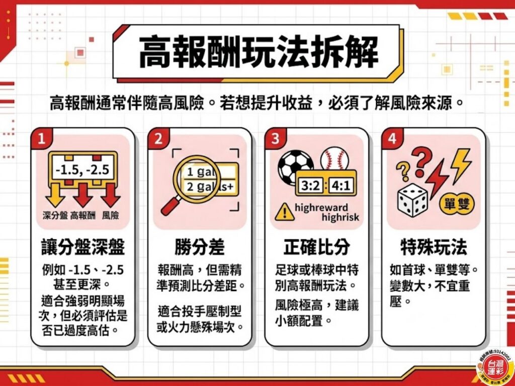 運彩投注技巧 運彩投注 台灣運彩 台灣運彩怎麼買 台灣運彩賠率 新竹運彩