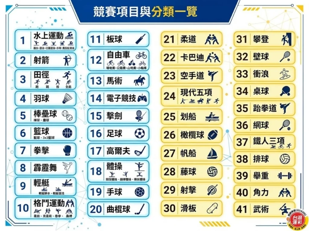 2026亞運 名古屋亞運 2026亞運賽程 2026亞運項目 2026年亞洲運動會