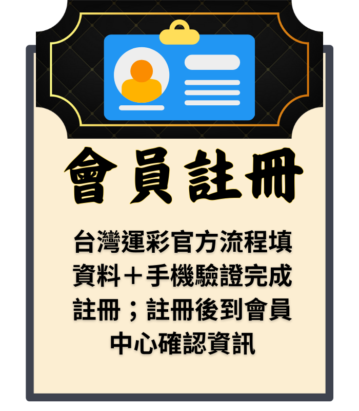 台灣運彩會員註冊教學步驟圖－滿億運彩93142002